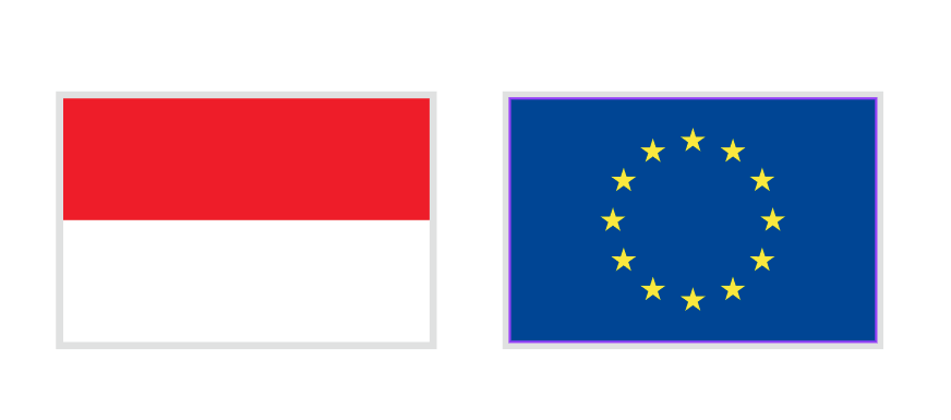 Indonesia & European Union